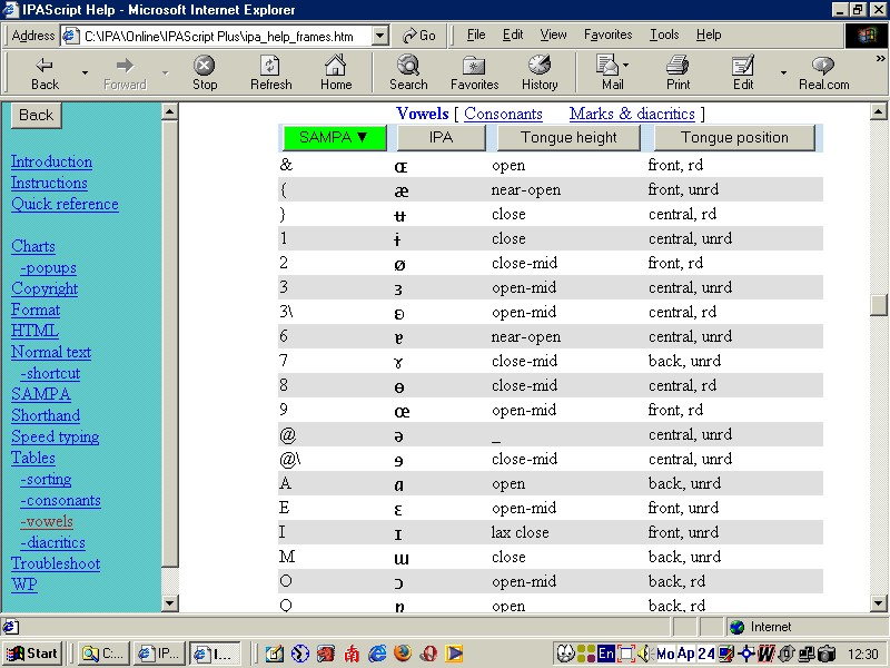 Sortable vowel table